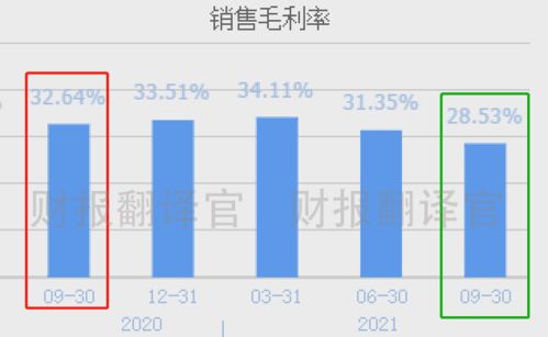 国产光刻胶的破冰者 国内唯一KrF生产商的市场地位与股价波动