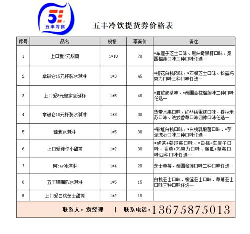 五丰冷饮券提货指南及国内贸易代理详情