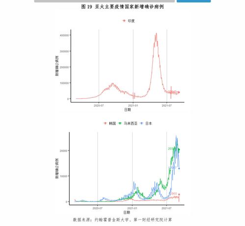 哈高科（600095）股价历史行情回顾及国内贸易代理业务分析